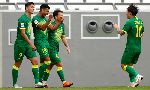 Nhận định Melbourne Victory vs Beijing Guoan, 17h00 ngày 27/11 Nhận định Melbourne Victory vs Beijing Guoan, 17h00 ngày 27/11