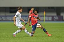 Nhận định, soi kèo Wuhan Zall vs Qingdao, 18h30 ngày 28/12 Nhận định, soi kèo Wuhan Zall vs Qingdao, 18h30 ngày 28/12