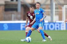 Soi kèo phạt góc Empoli vs Torino, 21h ngày 28/1