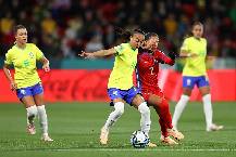 Nhận định, soi kèo Nữ Brazil với Nữ Panama, 10h15 ngày 28/2: Thắng dễ Nhận định, soi kèo Nữ Brazil với Nữ Panama, 10h15 ngày 28/2: Thắng dễ
