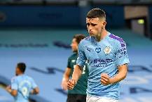 Phil Foden tài năng mới của bóng đá đáng để quan tâm Phil Foden tài năng mới của bóng đá đáng để quan tâm