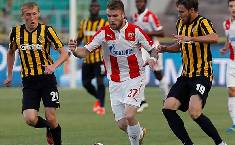 Nhận định, soi kèo Crvena Zvezda vs Kairat Almaty, 1h30 ngày 29/7 Nhận định, soi kèo Crvena Zvezda vs Kairat Almaty, 1h30 ngày 29/7