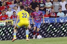 Nhận định, soi kèo Astana vs Rakow Czestochowa, 22h00 ngày 28/7