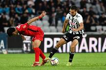 Nhận định, soi kèo Hermannstadt vs Universitatea Cluj, 22h30 ngày 28/8 Nhận định, soi kèo Hermannstadt vs Universitatea Cluj, 22h30 ngày 28/8
