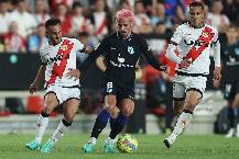 Nhận định, soi kèo Rayo Vallecano vs Atletico Madrid, 2h30 ngày 29/8 Nhận định, soi kèo Rayo Vallecano vs Atletico Madrid, 2h30 ngày 29/8