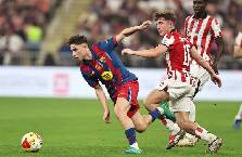 Soi kèo góc Barcelona vs Bilbao, 02h00 ngày 28/08