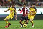 Phân tích tỷ lệ Club America vs Guadalajara Chivas, 9h ngày 29/9