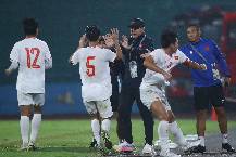 Được U17 Myanmar trợ giúp, U17 Việt Nam giành vé dự giải châu Á