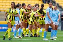 Nhận định, soi kèo Nữ Melbourne City vs Nữ Wellington Phoenix, 13h00 ngày 28/12: Lịch sử gọi tên