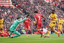 Nhận định, soi kèo Liverpool vs Wolves, 22h00 ngày 27/12: Lấy lại niềm tin