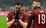 Nhận định bóng đá AC Milan vs Genoa, 21h ngày 8/3