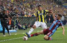 Nhận định Trabzonspor vs Fenerbahce, 23h00 ngày 28/2