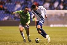 Nhận định, soi kèo Puebla vs Juarez, 8h00 ngày 2/3 Nhận định, soi kèo Puebla vs Juarez, 8h00 ngày 2/3