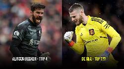 Top 5 thủ môn xuất sắc nhất Premier League: Sự trở lại của De Gea Top 5 thủ môn xuất sắc nhất Premier League: Sự trở lại của De Gea