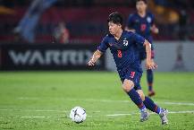 Phân tích kèo hiệp 1 Thái Lan vs Tajikistan, 23h45 ngày 29/5 Phân tích kèo hiệp 1 Thái Lan vs Tajikistan, 23h45 ngày 29/5