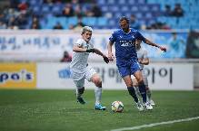 Nhận định, soi kèo Gangwon vs Suwon Bluewings, 17h00 ngày 29/05 Nhận định, soi kèo Gangwon vs Suwon Bluewings, 17h00 ngày 29/05