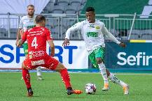 Nhận định, soi kèo Hammarby vs IFK Varnamo, 00h00 ngày 30/5