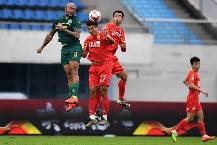 Nhận định, soi kèo Changchun Yatai vs Zhejiang, 18h30 ngày 29/6 Nhận định, soi kèo Changchun Yatai vs Zhejiang, 18h30 ngày 29/6