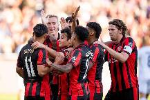 Soi kèo góc KuPS vs Midtjylland, 22h00 ngày 28/8