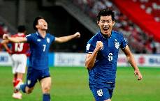 Nhận định, soi kèo Police Tero vs Nong Bua, 19h ngày 28/10 Nhận định, soi kèo Police Tero vs Nong Bua, 19h ngày 28/10