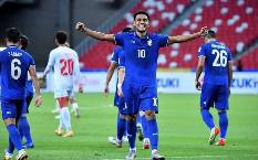 Nhận định, soi kèo Banbueng City vs Port, 16h00 ngày 29/10: Thể hiện đẳng cấp Nhận định, soi kèo Banbueng City vs Port, 16h00 ngày 29/10: Thể hiện đẳng cấp