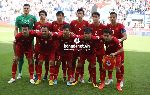 AFC đánh giá ra sao về ĐT Việt Nam tại Asian Cup 2019?