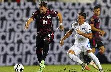 Nhận định, soi kèo Mexico vs El Salvador, 8h05 ngày 31/3