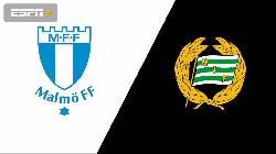 Nhận định, soi kèo Malmo vs Hammarby, 20h00 ngày 30/4