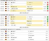 Dự đoán, soi kèo thẻ vàng Osnabruck vs Ingolstadt, 18h30 ngày 30/5 Dự đoán, soi kèo thẻ vàng Osnabruck vs Ingolstadt, 18h30 ngày 30/5