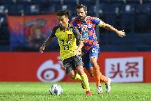 Soi kèo phạt góc Guangzhou FC vs Kitchee, 21h00 ngày 30/6 Soi kèo phạt góc Guangzhou FC vs Kitchee, 21h00 ngày 30/6