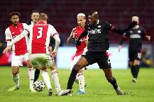 Biến động tỷ lệ kèo Ajax vs PSV, 1h ngày 31/7