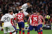 Soi kèo phạt góc Atletico Madrid vs Real Madrid, 2h00 ngày 30/9