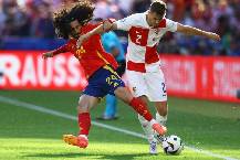 Soi kèo góc Tây Ban Nha vs Croatia, 01h45 ngày 30/09