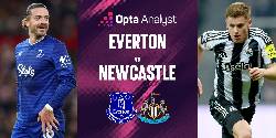 Nhận định, soi kèo Everton vs Newcastle, 00h30 ngày 30/11: Ám ảnh xa nhà Nhận định, soi kèo Everton vs Newcastle, 00h30 ngày 30/11: Ám ảnh xa nhà