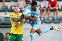 Nhận định, soi kèo Estoril vs Paços Ferreira, 2h00 ngày 1/2 Nhận định, soi kèo Estoril vs Paços Ferreira, 2h00 ngày 1/2