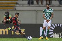 Nhận định, soi kèo Sporting Braga vs Moreirense, 1h00 ngày 31/1 Nhận định, soi kèo Sporting Braga vs Moreirense, 1h00 ngày 31/1