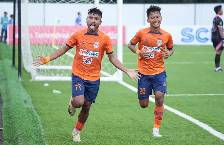 Nhận định, soi kèo Dejan Depok vs Persikabo, 15h30 ngày 30/1: Sân nhà vẫn hơn