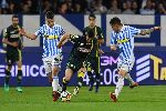 Phân tích tỷ lệ Bologna vs SPAL 1907, 1h45 ngày 31/8