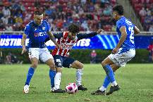 Soi kèo phạt góc Cruz Azul vs Guadalajara, 9h00 ngày 31/12 Soi kèo phạt góc Cruz Azul vs Guadalajara, 9h00 ngày 31/12
