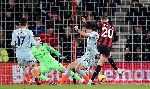 Video Bournemouth 4-0 Chelsea (Premier League, Ngoại hạng Anh vòng 24)