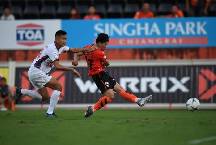 Nhận định, soi kèo Chiangrai United vs Nakhon Pathom United, 18h00 ngày 2/2: Điểm tựa sân nhà