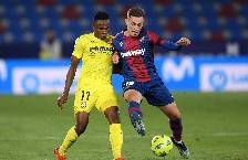 Nhận định soi kèo Levante vs Villarreal, 21h15 ngày 2/4 Nhận định soi kèo Levante vs Villarreal, 21h15 ngày 2/4