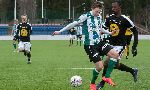 Nhận định Inter Turku vs IFK Mariehamn, 21h00 ngày 1/8