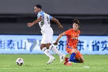 Phân tích kèo hiệp 1 Cangzhou Mighty Lions vs Shanghai Port, 16h30 ngày 1/9 Phân tích kèo hiệp 1 Cangzhou Mighty Lions vs Shanghai Port, 16h30 ngày 1/9