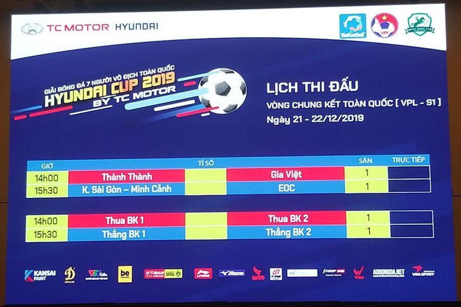 Lịch thi đấu giải Vô địch bóng đá 7 người toàn quốc VPL-S1: Gia Việt vs Thành Thành FC