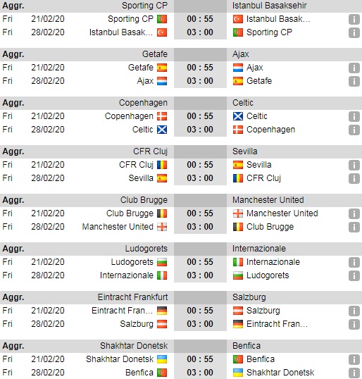 Lịch thi đấu vòng 1/16 cúp C2 châu Âu 2019/20: Club Brugge vs MU
