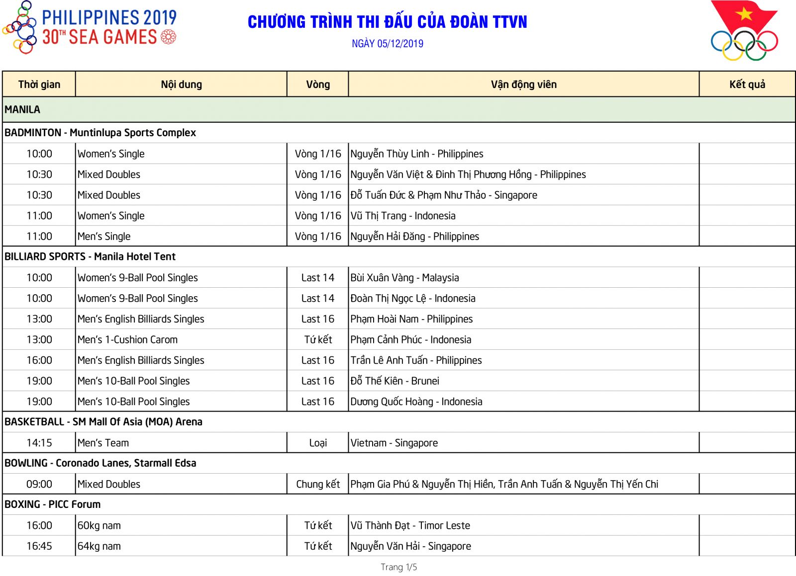 Lịch thi đấu Sea Games 30 của đoàn TTVN ngày 5/12