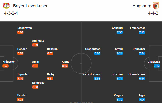 Leverkusen vs Augsburg (2h30 27/10): Kéo dài mạch thắng