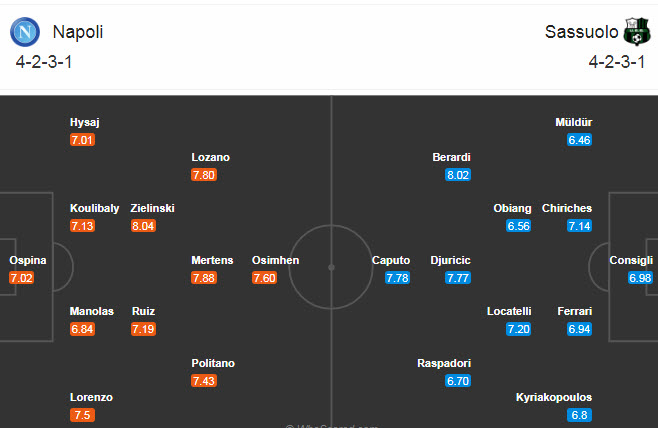 Napoli vs Sassuolo (0h 2/11): Tốn nhiều công sức