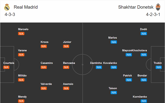 Real Madrid vs Shakhtar Donetsk (23h55 21/10): Khó có cú sốc